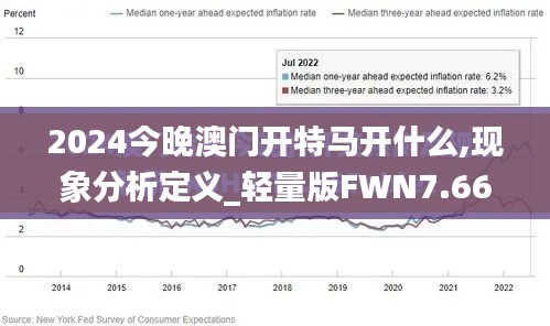 2024今晚澳门开特马开什么,现象分析定义_轻量版FWN7.66