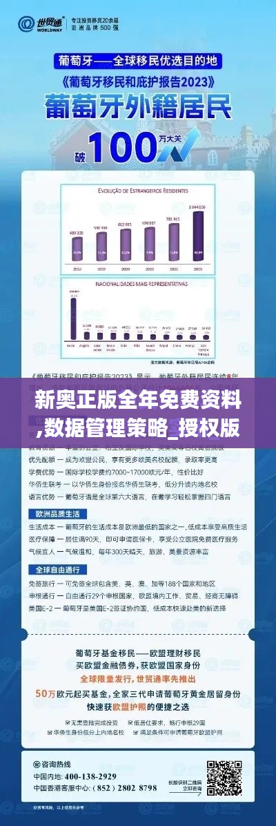 新奥正版全年免费资料,数据管理策略_授权版RUU7.17