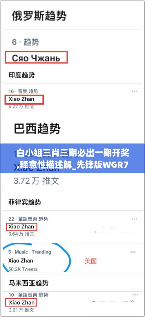白小姐三肖三期必出一期开奖,释意性描述解_先锋版WGR7.61