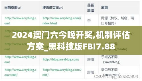 2024澳门六今晚开奖,机制评估方案_黑科技版FBI7.88