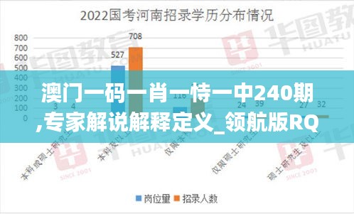 澳门一码一肖一恃一中240期,专家解说解释定义_领航版RQG7.39