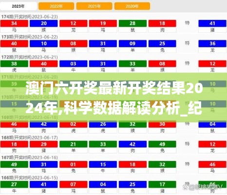 澳门六开奖最新开奖结果2024年,科学数据解读分析_纪念版HWG7.33