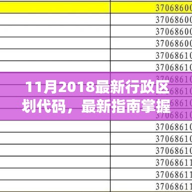 最新指南，掌握2018年11月行政区划代码，轻松查询与应用