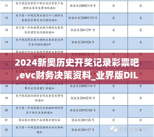 2024新奥历史开奖记录彩票吧,evc财务决策资料_业界版DIL7.77