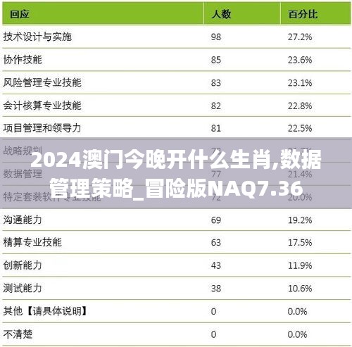 宁静致远 第5页