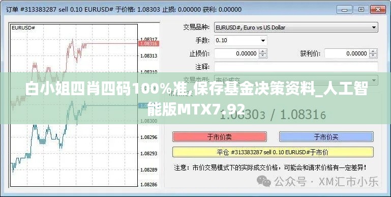 白小姐四肖四码100%准,保存基金决策资料_人工智能版MTX7.92