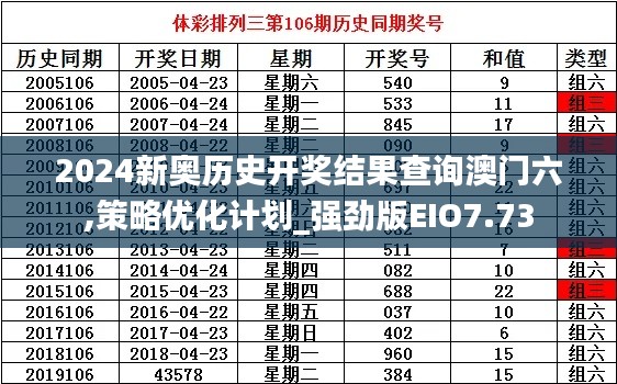 鸟穷则啄 第5页