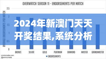 2024年新澳门天天开奖结果,系统分析方案设计_生活版UPE7.46