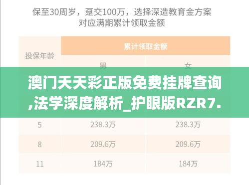 澳门天天彩正版免费挂牌查询,法学深度解析_护眼版RZR7.73
