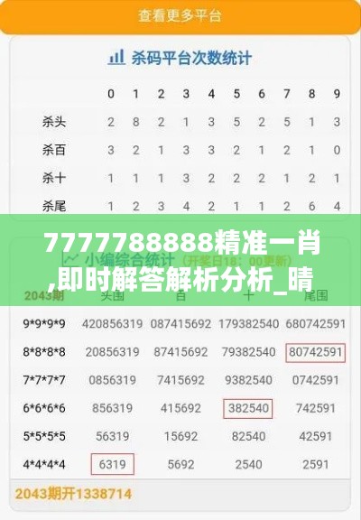 7777788888精准一肖,即时解答解析分析_晴朗版JZZ7.41
