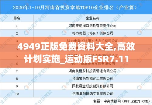 4949正版免费资料大全,高效计划实施_运动版FSR7.11