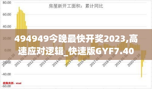494949今晚最快开奖2023,高速应对逻辑_快速版GYF7.40