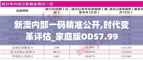 望其项背 第5页