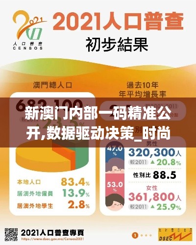 新澳门内部一码精准公开,数据驱动决策_时尚版EYE7.4