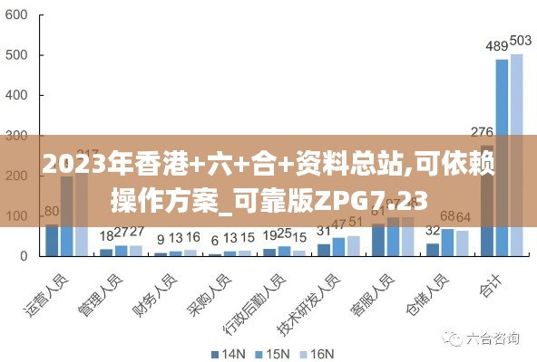 2023年香港+六+合+资料总站,可依赖操作方案_可靠版ZPG7.23