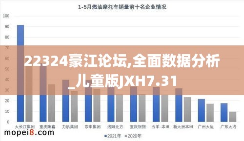 22324豪江论坛,全面数据分析_儿童版JXH7.31