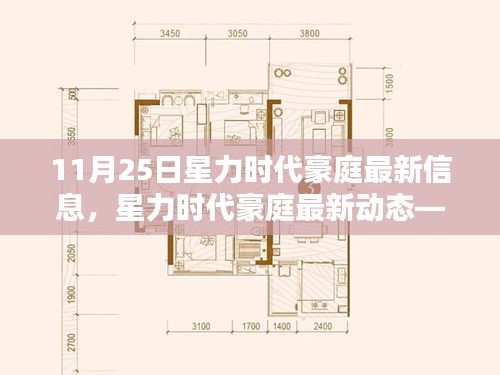 揭秘星力时代豪庭最新动态，三大看点揭秘（最新消息更新日期，11月25日）