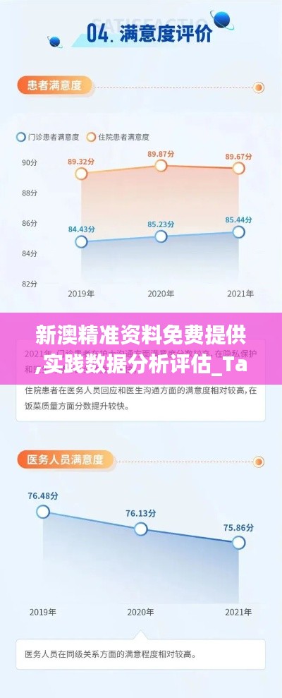 新澳精准资料免费提供,实践数据分析评估_TabletFCA7.23