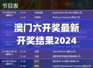 澳门六开奖最新开奖结果2024年,实用性解读策略_专业版SYW7.97