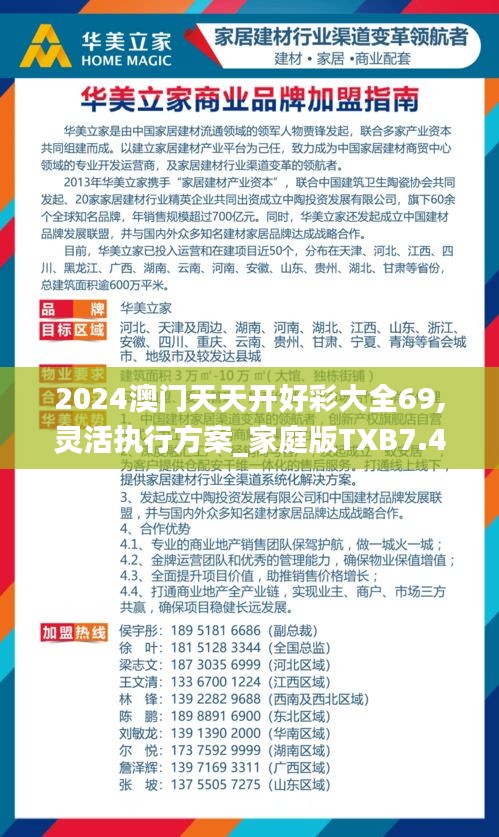 2024澳门天天开好彩大全69,灵活执行方案_家庭版TXB7.44