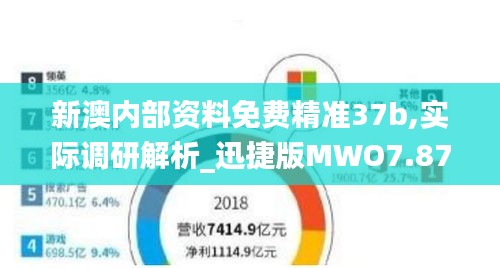 新澳内部资料免费精准37b,实际调研解析_迅捷版MWO7.87