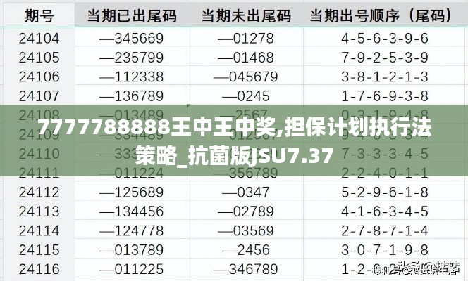 7777788888王中王中奖,担保计划执行法策略_抗菌版JSU7.37