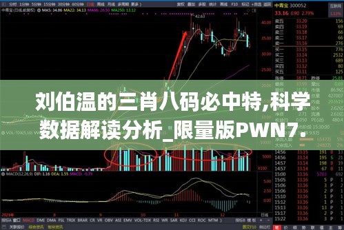 刘伯温的三肖八码必中特,科学数据解读分析_限量版PWN7.3