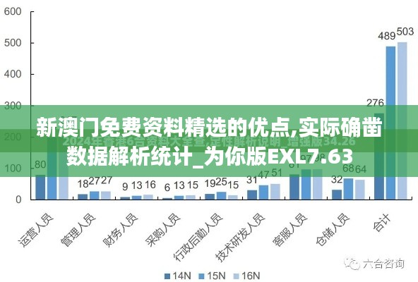 新澳门免费资料精选的优点,实际确凿数据解析统计_为你版EXL7.63