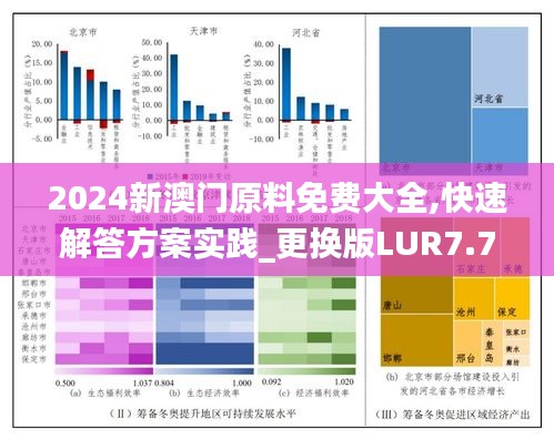 2024新澳门原料免费大全,快速解答方案实践_更换版LUR7.78