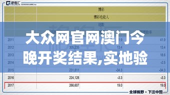 大众网官网澳门今晚开奖结果,实地验证研究方案_穿戴版EYL7.20