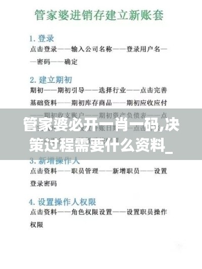 管家婆必开一肖一码,决策过程需要什么资料_多媒体版LKX7.54
