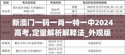 新澳门一码一肖一特一中2024高考,定量解析解释法_外观版JHS7.47