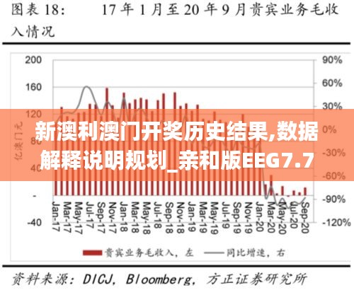 新澳利澳门开奖历史结果,数据解释说明规划_亲和版EEG7.73