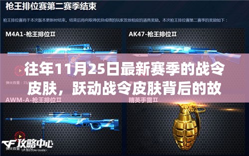 揭秘往年战令皮肤背后的故事，跃动战令如何助力找寻自信与成就感的魔法力量？