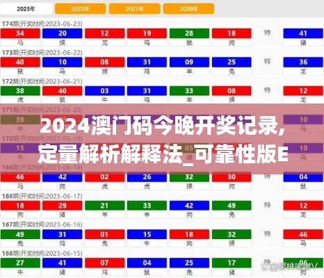 2024澳门码今晚开奖记录,定量解析解释法_可靠性版EOI7.51