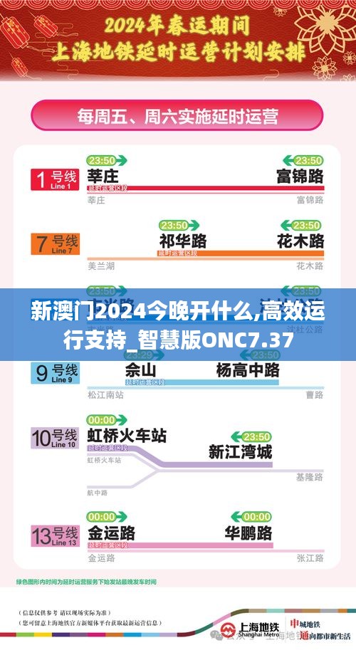 新澳门2024今晚开什么,高效运行支持_智慧版ONC7.37