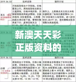 新澳天天彩正版资料的背景故事,全面性解释说明_紧凑版GXM7.80