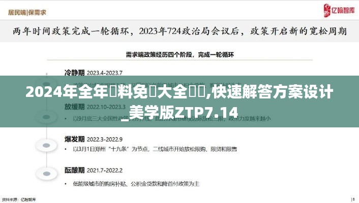 2024年全年資料免費大全優勢,快速解答方案设计_美学版ZTP7.14