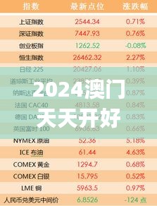 2024澳门天天开好彩大全最新版本,精细化方案决策_复兴版AQC7.80