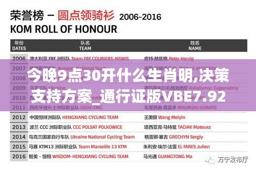 今晚9点30开什么生肖明,决策支持方案_通行证版VBE7.92