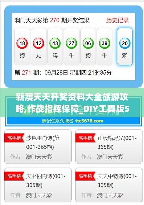 新澳天天开奖资料大全旅游攻略,作战指挥保障_DIY工具版SLT7.94