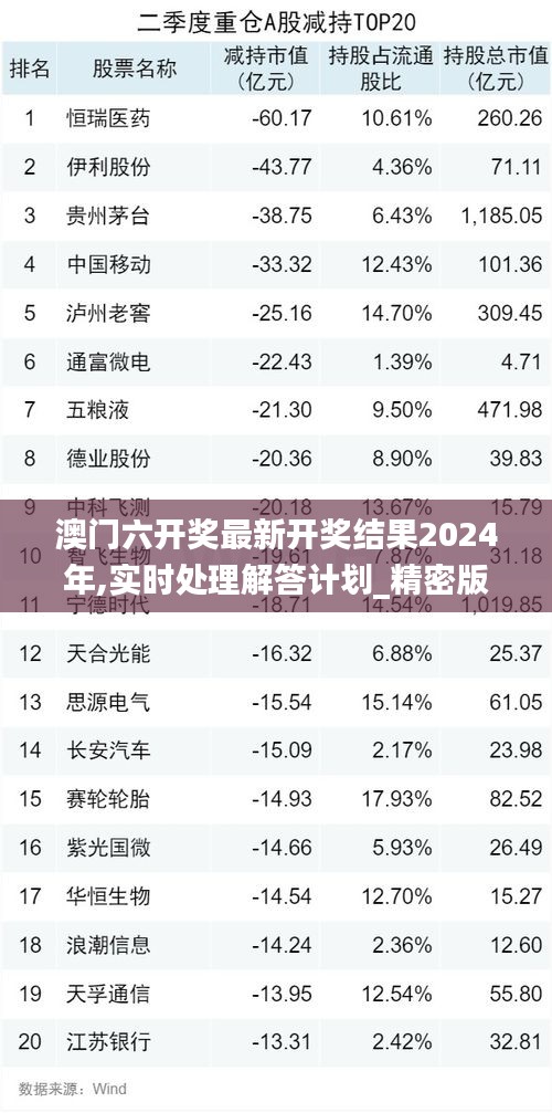 神清气朗 第5页