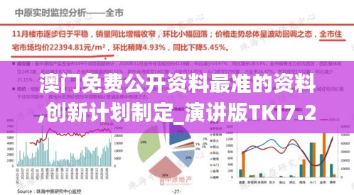 澳门免费公开资料最准的资料,创新计划制定_演讲版TKI7.27