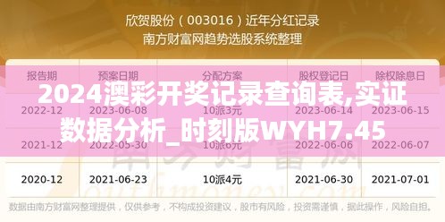 2024澳彩开奖记录查询表,实证数据分析_时刻版WYH7.45