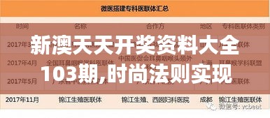 新澳天天开奖资料大全103期,时尚法则实现_环保版OSJ7.58