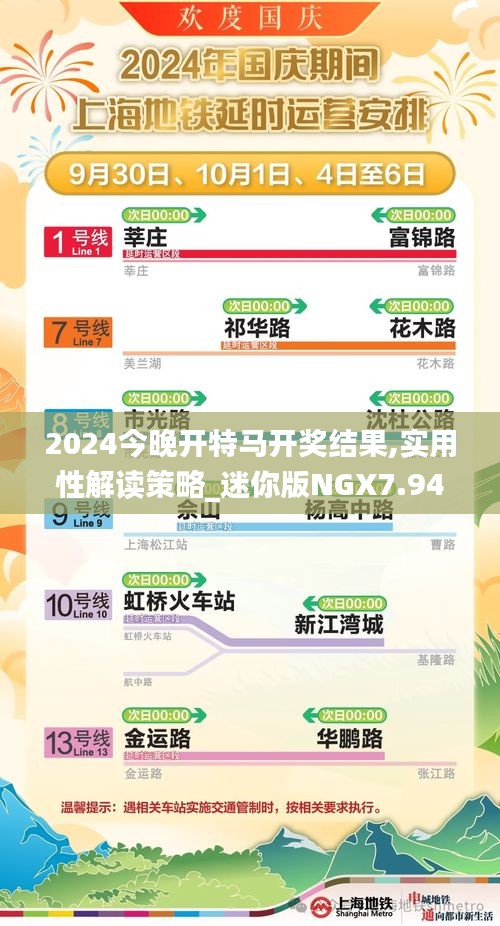2024今晚开特马开奖结果,实用性解读策略_迷你版NGX7.94