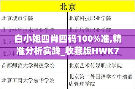 白小姐四肖四码100%准,精准分析实践_收藏版HWK7.54
