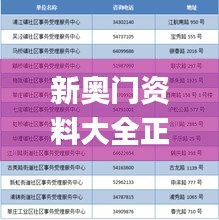 新奥门资料大全正版资料2024年免费下载,多元化诊断解决_冒险版GJA7.48
