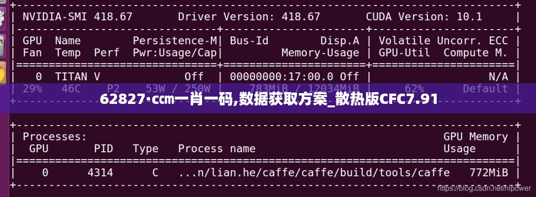 62827·c㎝一肖一码,数据获取方案_散热版CFC7.91
