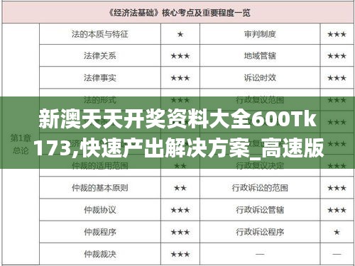 新澳天天开奖资料大全600Tk173,快速产出解决方案_高速版YKX7.15